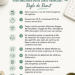 Femme en train de gérer son budget avec des documents financiers.