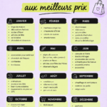 Calendrier des meilleures promotions toute l'année affiché sur un bureau avec des notes