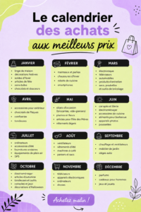 Calendrier des meilleures promotions toute l'année affiché sur un bureau avec des notes