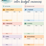 Femme planifiant son budget vacances avec un ordinateur et des notes.