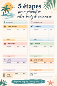 Femme planifiant son budget vacances avec un ordinateur et des notes.