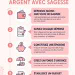 Une femme souriante examine ses comptes à la maison.