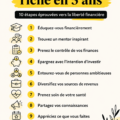 Femme souriante avec un carnet de finances, symbolisant la richesse et la liberté financière.