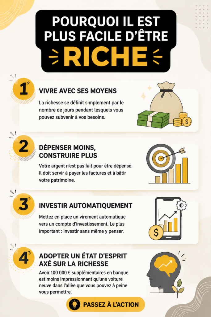 Femme réfléchissant à des stratégies pour améliorer sa situation financière.