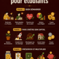 Une étudiante souriante examine son budget sur un ordinateur portable.