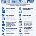 Image d'une femme souriante consultant ses finances, illustrant la liberté financière.
