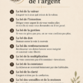 Un groupe de femmes discutant de leurs finances avec des graphiques sur la gestion de l'argent en arrière-plan.
