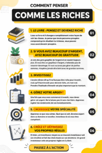 Illustration d'une femme détendue réfléchissant à ses objectifs financiers