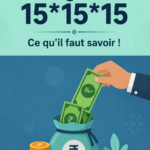 Illustration de la règle 15*15*15 pour la gestion du temps