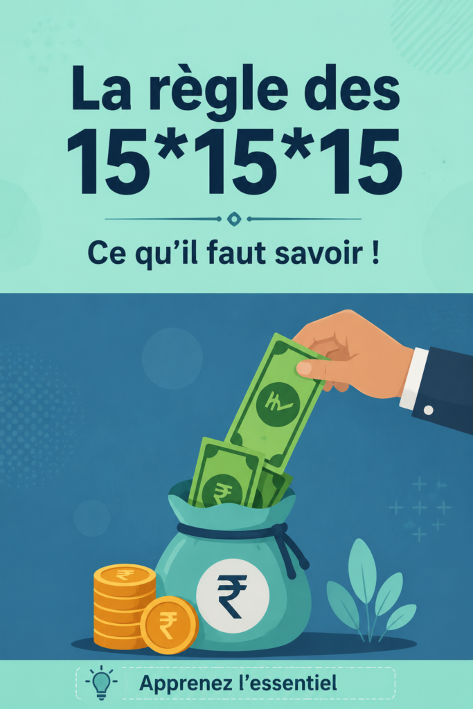 Illustration de la règle 15*15*15 pour la gestion du temps