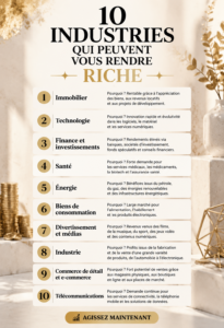 Femmes en réunion d'équipe dans une entreprise technologique innovante