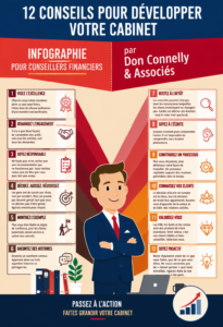 Infographie sur les conseils pratiques pour conseillers financiers, spécialisée pour femmes.