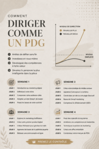 Femme en réunion, elle dirige avec assurance et charisme, reflétant les qualités d'un bon leader.