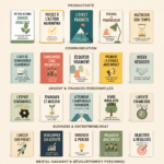 Couverture d'un livre sur le développement personnel, symbolisant la quête de succès et d'amélioration.