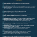 Illustration d'un document de planification successorale avec des mots clés en surbrillance