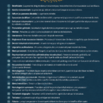 Illustration d'un document de planification successorale avec des mots clés en surbrillance