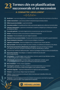 Illustration d'un document de planification successorale avec des mots clés en surbrillance