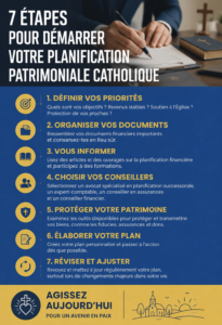 Image d'une femme réfléchissant à sa planification successorale, entourée de documents de famille.