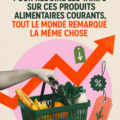 Un panier d'épicerie avec des produits frais et des étiquettes de prix