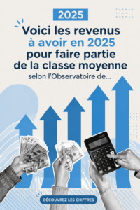 Graphique des revenus nécessaires pour la classe moyenne en 2025