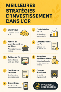 Femme examinant des pièces d'or comme investissement