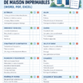 Modèle de check-list d'inspection immobilière conçu pour faciliter l'évaluation d'un bien immobilier.