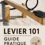 Image illustrant le concept d'effet de levier en investissement immobilier, avec des graphiques et des symboles financiers.