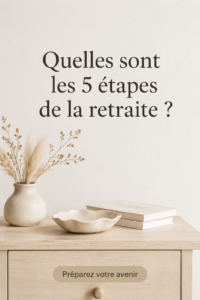 Femme réfléchissant à sa planification de retraite, entourée de documents financiers.