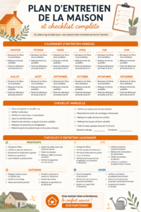 Une checklist d'entretien pour maintenir votre maison en parfait état.