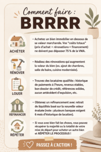 Femme souriante tenant des documents immobiliers, expliquant la méthode BRRRR.