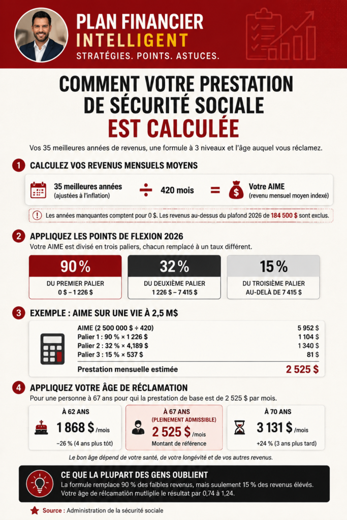 Une femme souriante regardant des plans d'investissement immobilier avec un ordinateur portable.