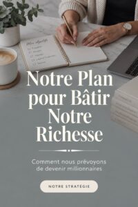 Un diagramme illustrant un plan d'investissement immobilier réussi avec diverses options stratégiques.
