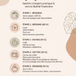 Femme contemplant un budget sur son ordinateur avec un sourire, symbole de gestion financière réussie.