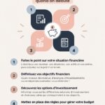 Femme observant un bulletin de notes financières avec un ordinateur portable, réfléchissant à son plan financier personnel.