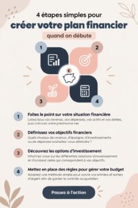 Femme observant un bulletin de notes financières avec un ordinateur portable, réfléchissant à son plan financier personnel.