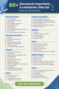 Peu de documents essentiels rangés sur un bureau avec un système d'organisation pratique.
