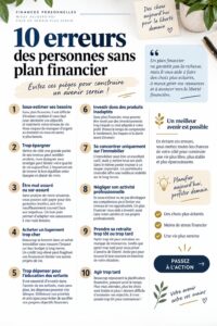 Femme examinant un plan financier pour son avenir et ses investissements.