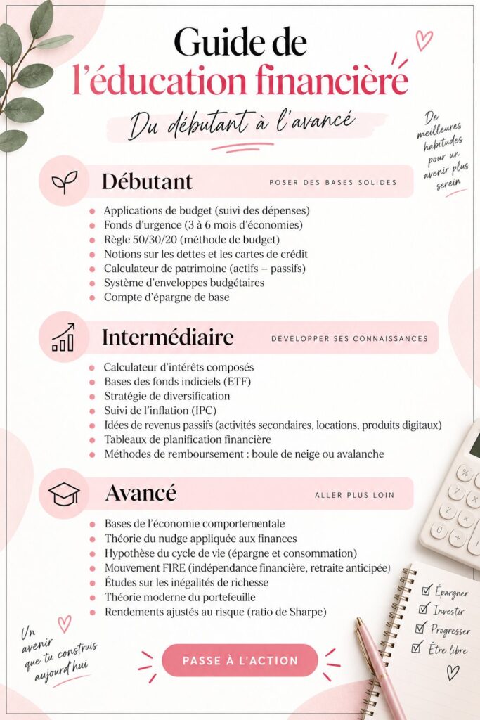 Femme en train de consulter un guide financier pratique dans un environnement calme et accueillant.
