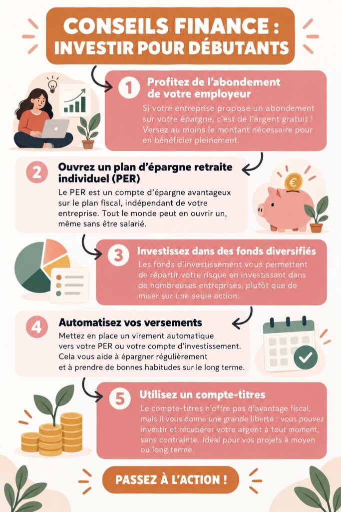 Femme réfléchissant à ses investissements futurs avec des graphiques financiers