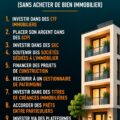 Image illustrant des femmes investissant dans l'immobilier, symbolisant la confiance et l'opportunité.