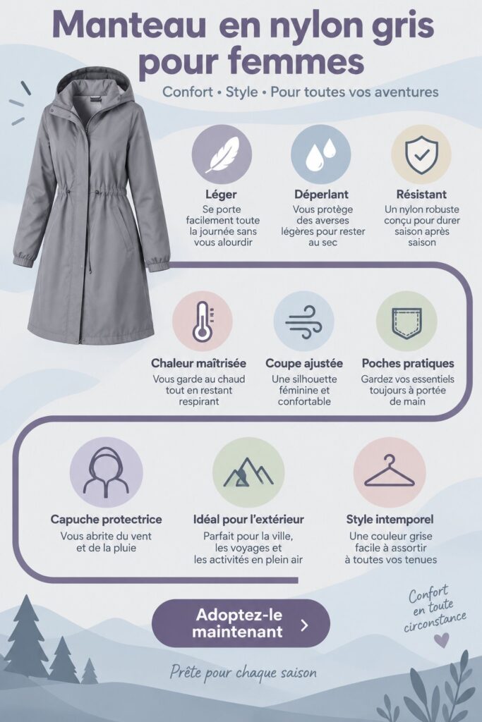 Femme en manteau en nylon gris, élégante et moderne dans la rue.